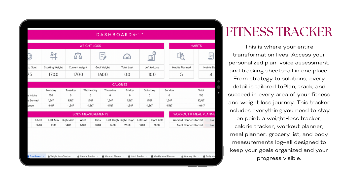 Personalized Strategy Plans