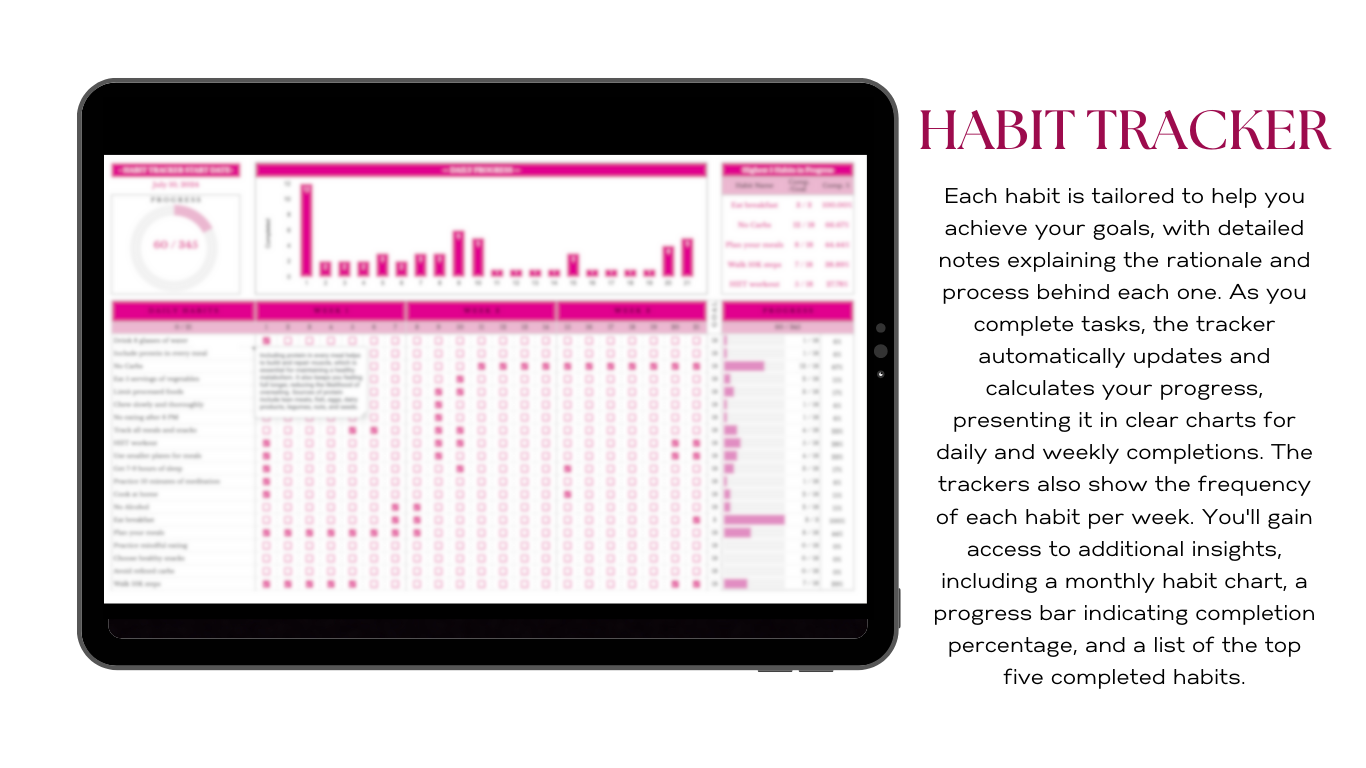 Personalized Strategy Plans