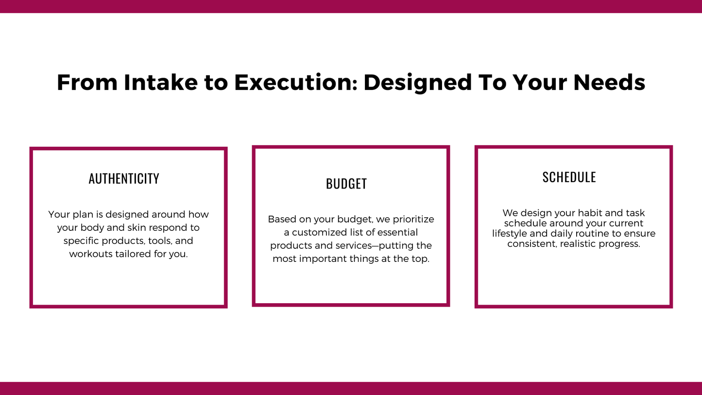 Personalized Strategy Plans