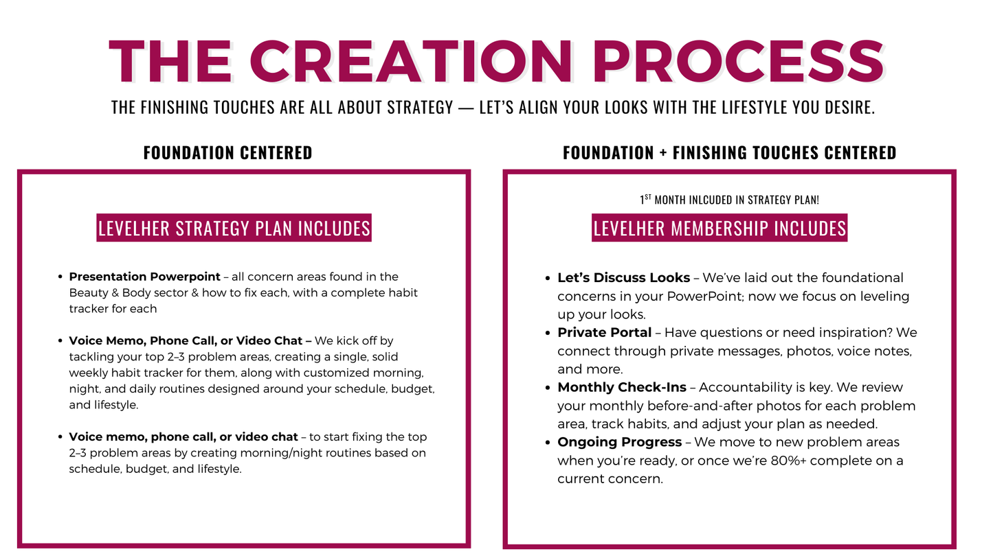 Personalized Strategy Plans