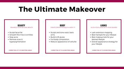 Personalized Strategy Plans