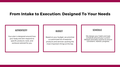 Personalized Strategy Plans